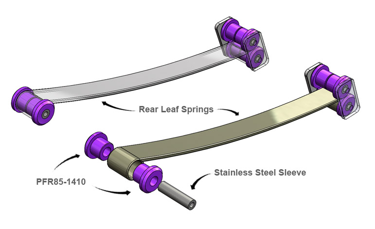 Powerflex rear leaf spring bush (6 pack) road series - pfr85-1410